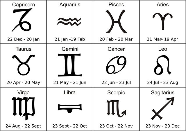 Deacon Horoscopes