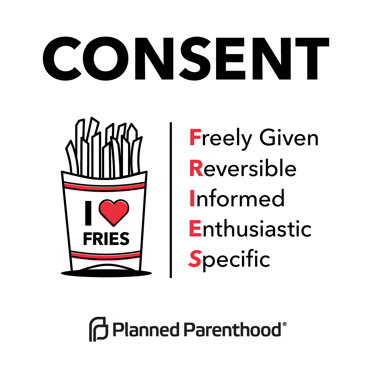 Giving, Receiving Consent Is Important In All Situations