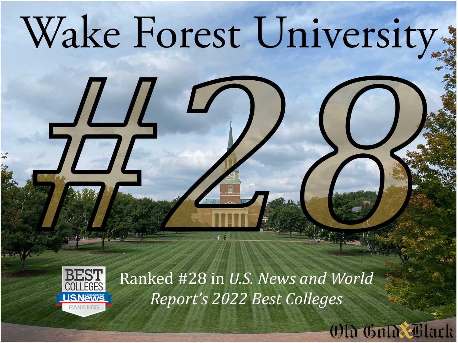 U.S. News ranks Wake Forest 28th once again – Old Gold & Black
