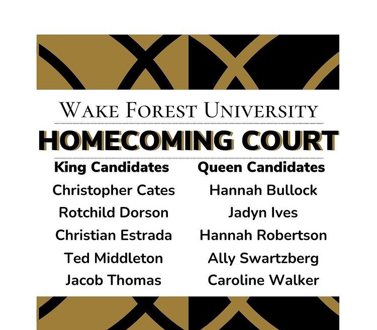 Five candidates each will seek to become Homecoming King and Queen, respectively.