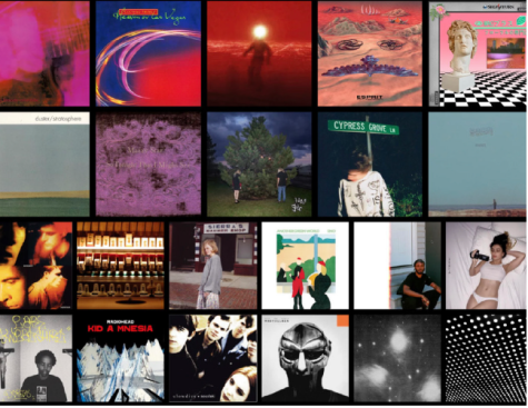 Collage of album covers visually represents the diversity
waiting to be discovered in niche music genres.