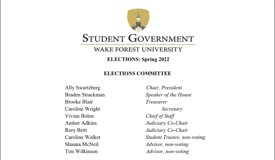 Student Governments Elections Committee released a statement to the student body about the incident, which it clarified in a letter to the Old Gold & Black.