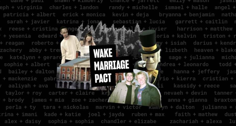 Over 2,000 Wake Forest students complete the Marriage Pact survey.