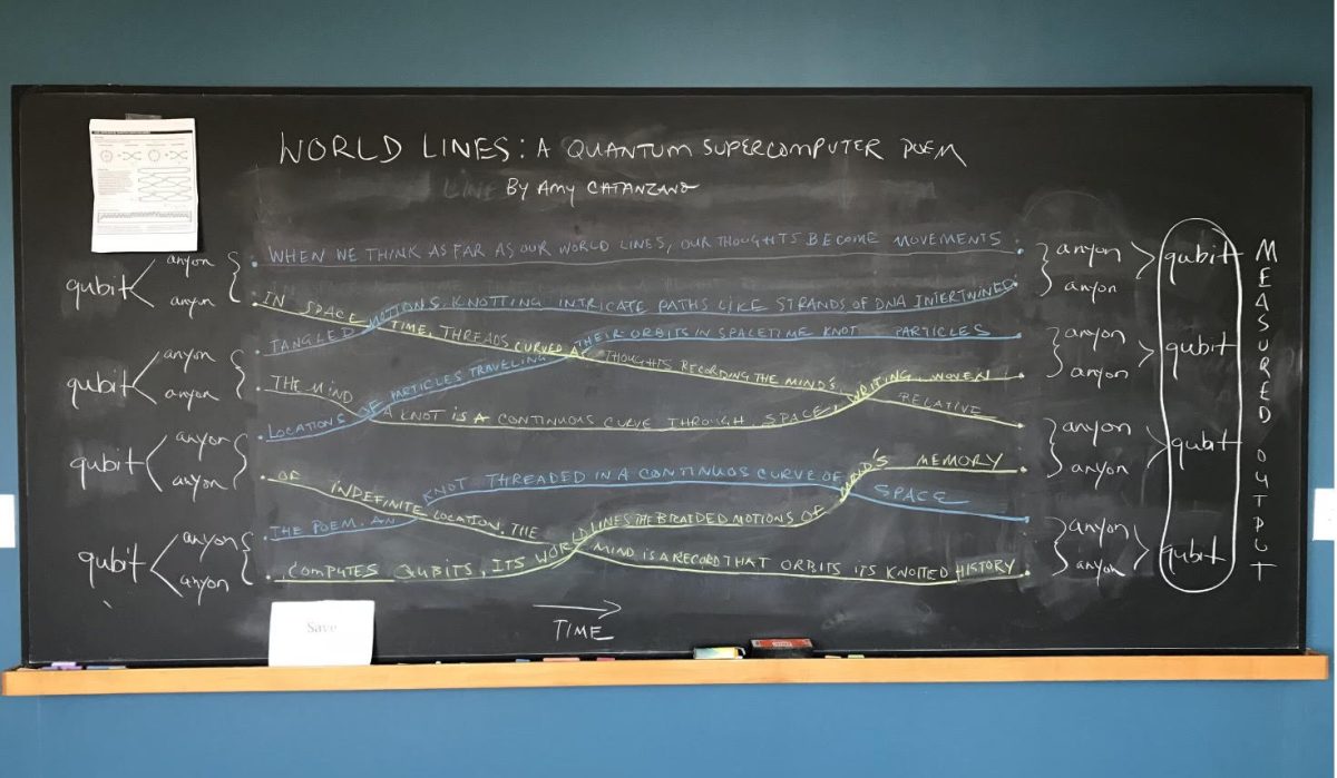 Catanzano records her first draft of “World Lines” at Simons Center for Geometry and Physics in 2018 and meets over Zoom. (Courtesy of Amy Catanzano)