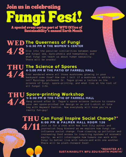 Fungi Fest events are being held throughout April and consist of events organized by Wake Forest senior Una Wilson with various organizations and departments across campus.