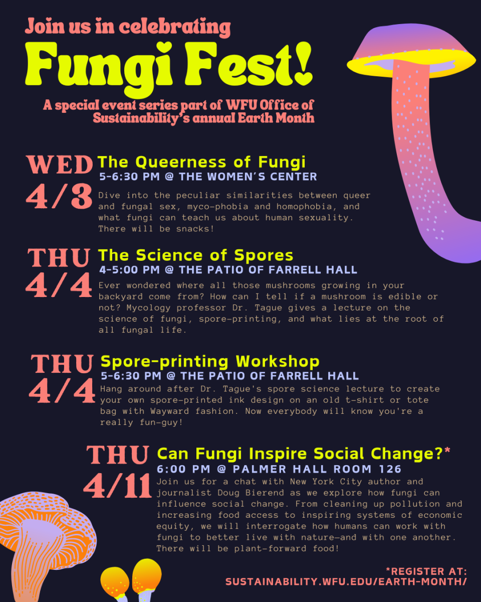 Fungi+Fest+events+are+being+held+throughout+April+and+consist+of+events+organized+by+Wake+Forest+senior+Una+Wilson+with+various+organizations+and+departments+across+campus.