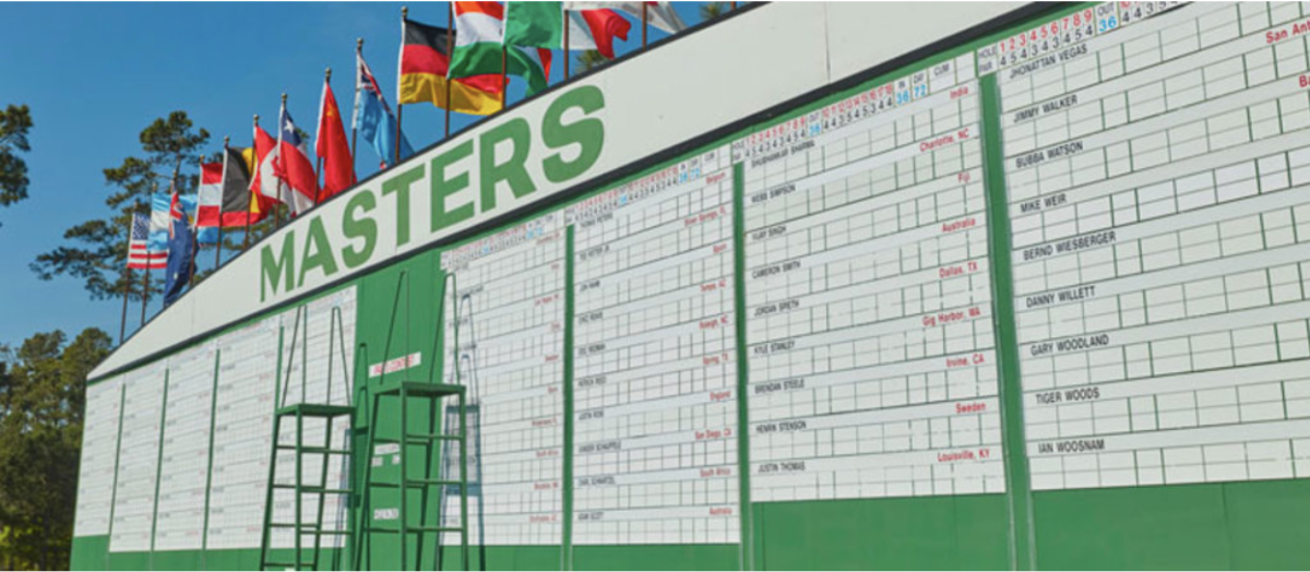 The Masters Leaderboard before the start of the first round. Two Demon Deacons, Will Zalatoris and Cameron Young, finished top 10 in the tournament. (Courtesy of yourgolftravel)