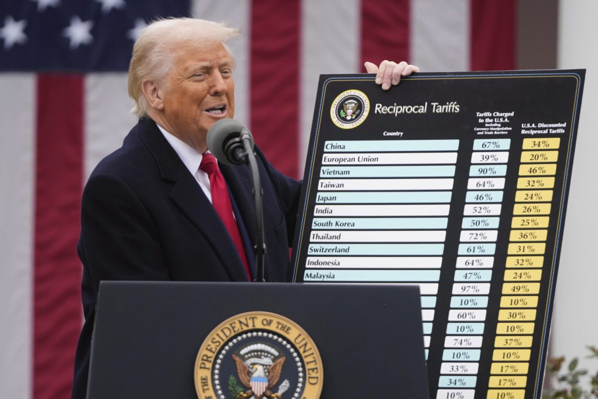 President Donald Trump speaks at the Rose Garden to announce new tariffs on April 4.
