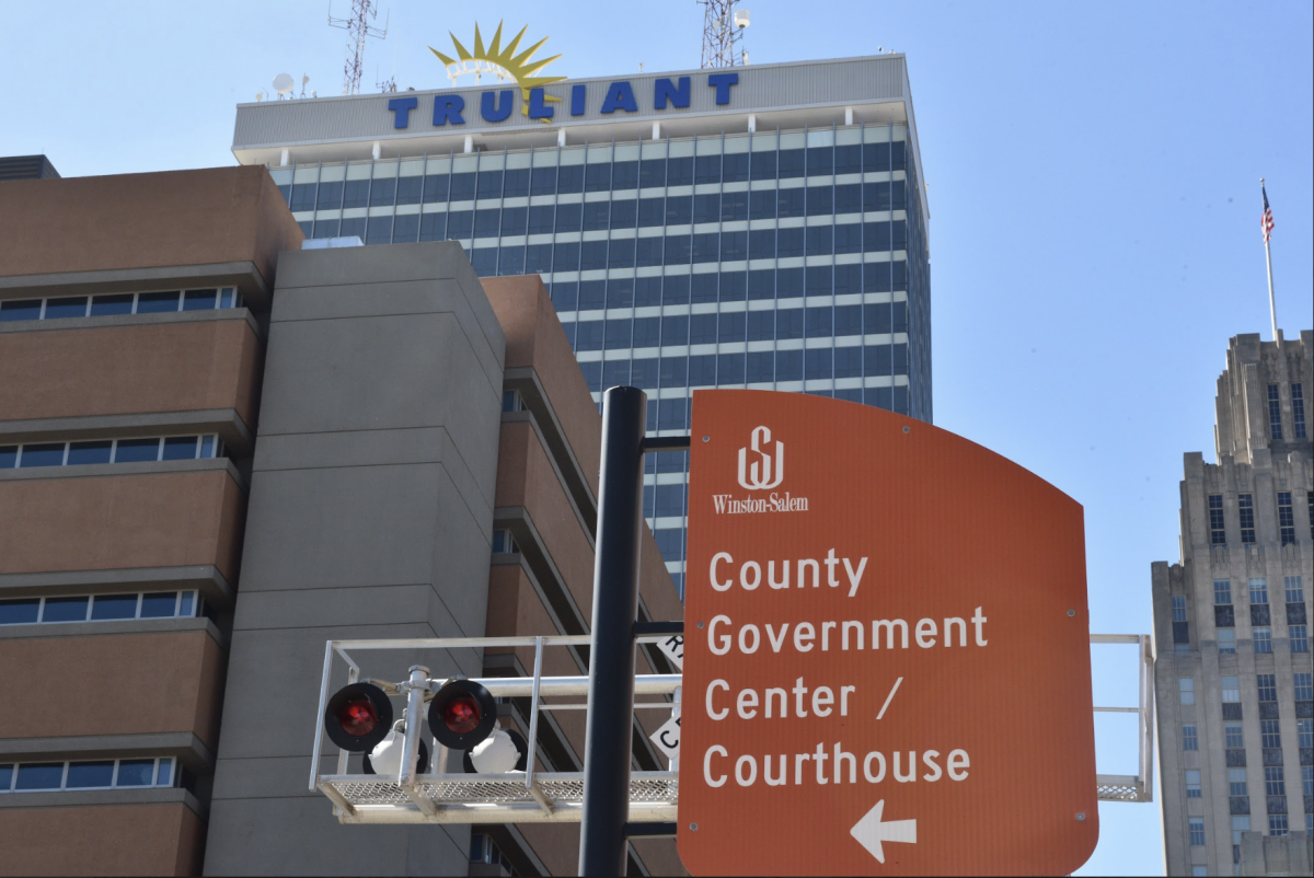 With a population of over 250,000, the fourth-largest city in North Carolina is much more than a college town.